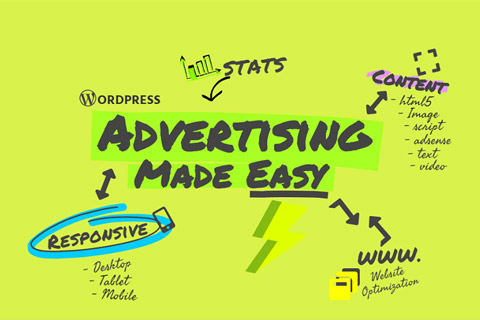 CodeCanyon ADning