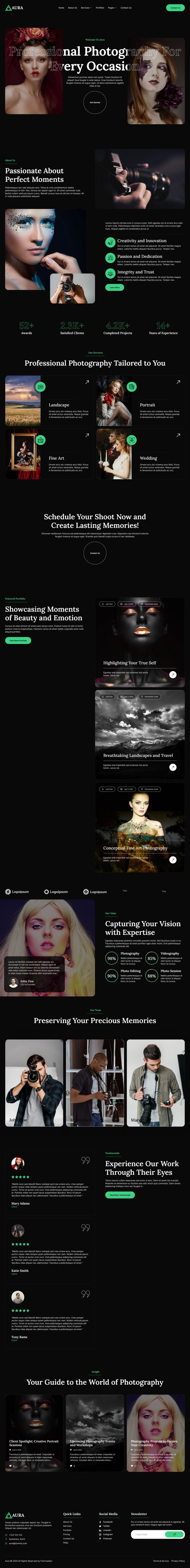 WordPress шаблон ThemeForest Aura