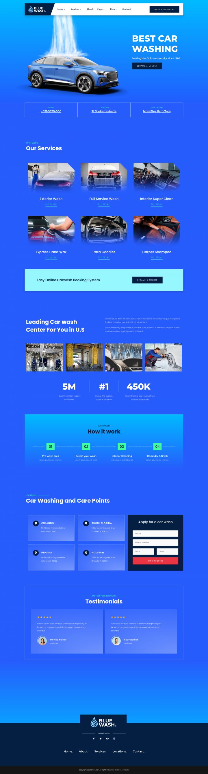 WordPress шаблон ThemeForest Bluewash