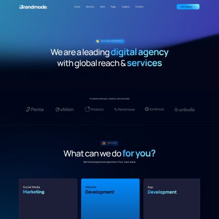 ThemeForest Brandmode