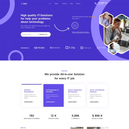 ThemeForest Capps