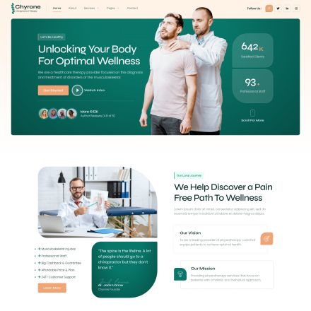 ThemeForest Chyrone