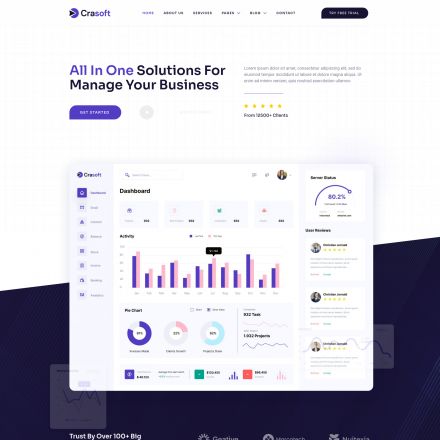 ThemeForest Crasoft