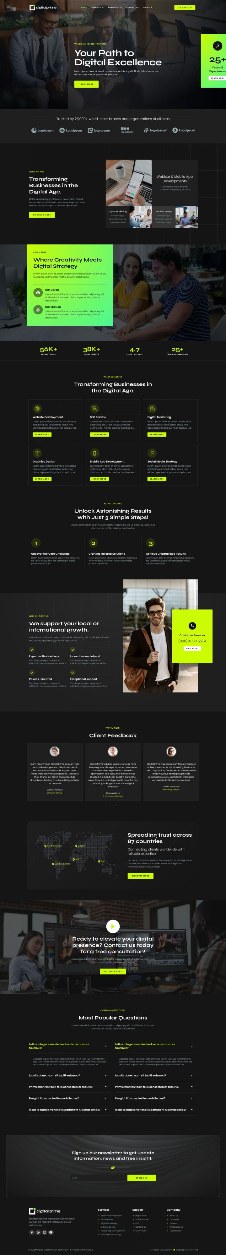 WordPress шаблон ThemeForest DigitalPrime