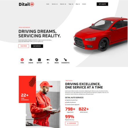 ThemeForest Ditail