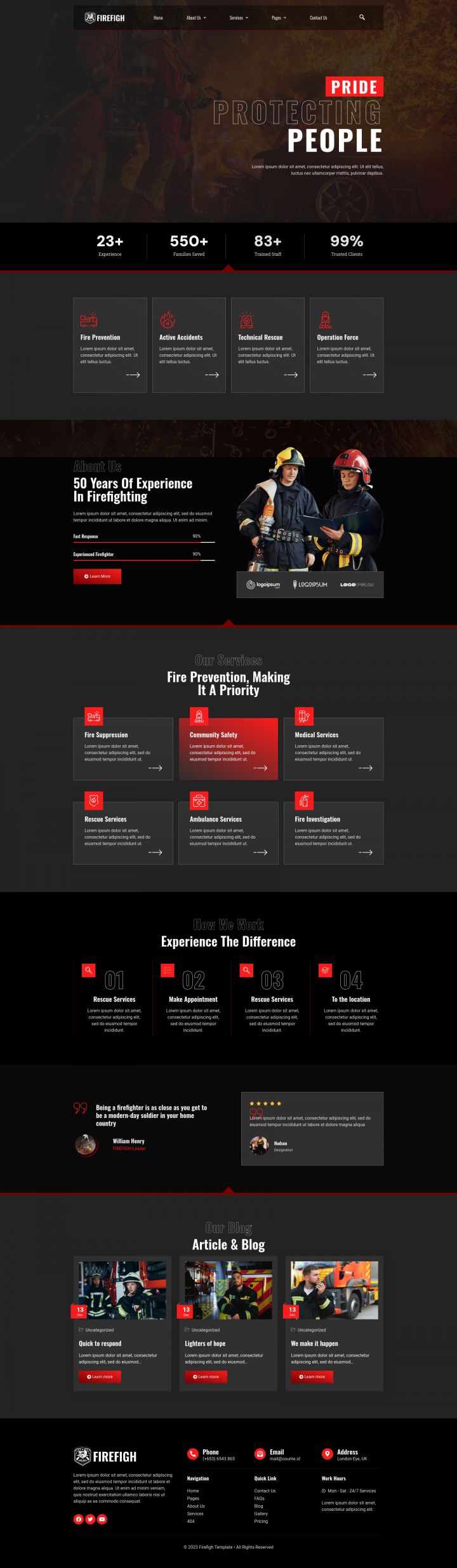 WordPress шаблон ThemeForest Firefigh