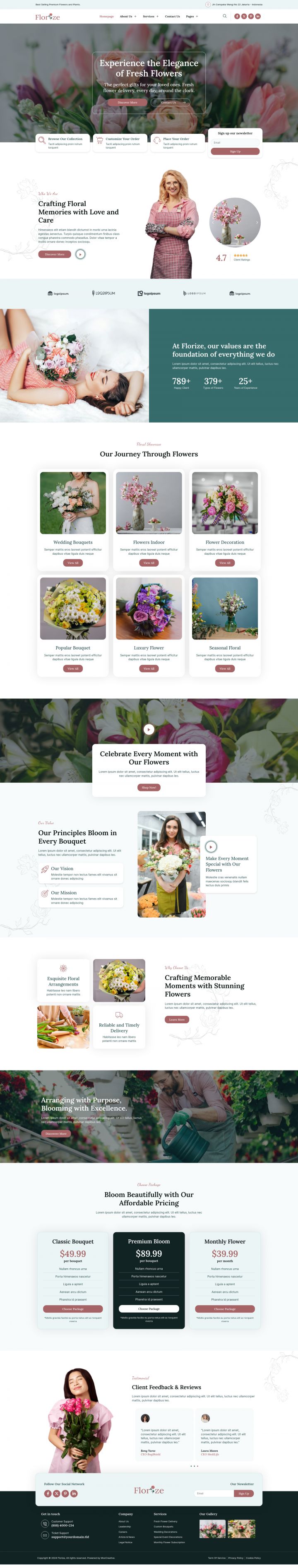 WordPress шаблон ThemeForest Florize