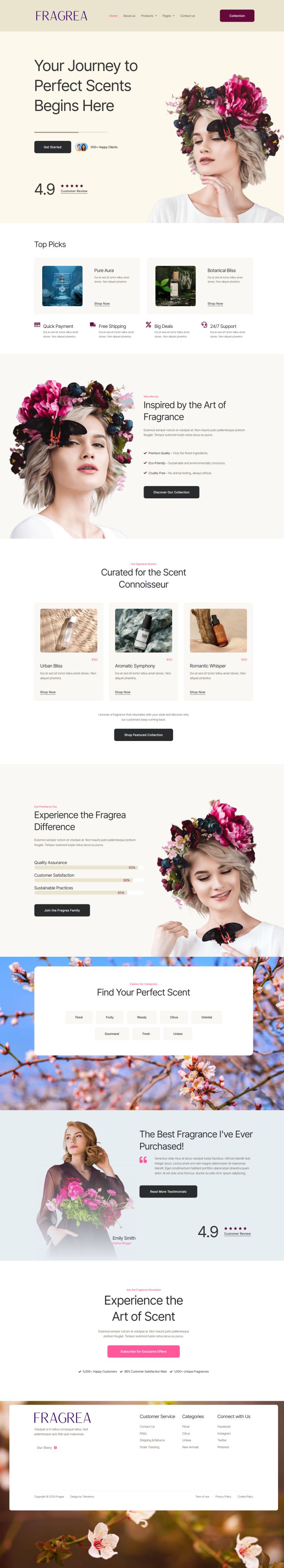 WordPress шаблон ThemeForest Fragrea