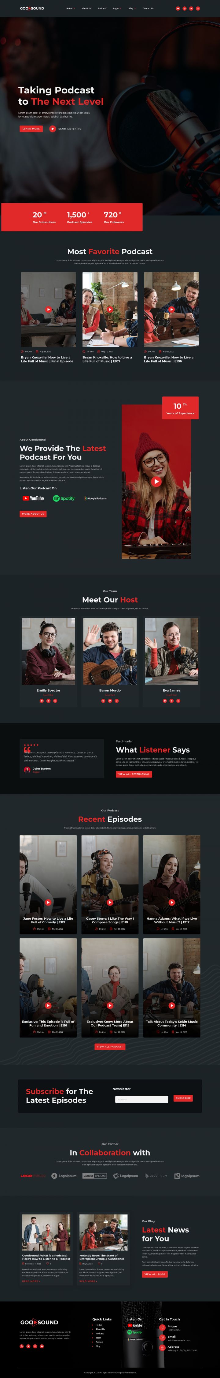 WordPress шаблон ThemeForest Goodsound