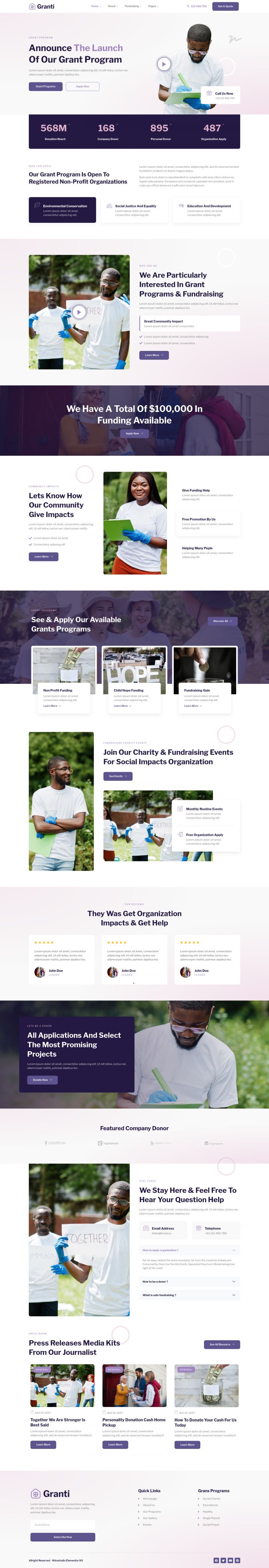 WordPress шаблон ThemeForest Grant & Fundraising