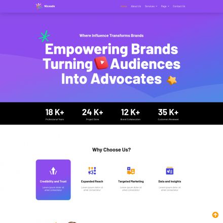 ThemeForest Niceads