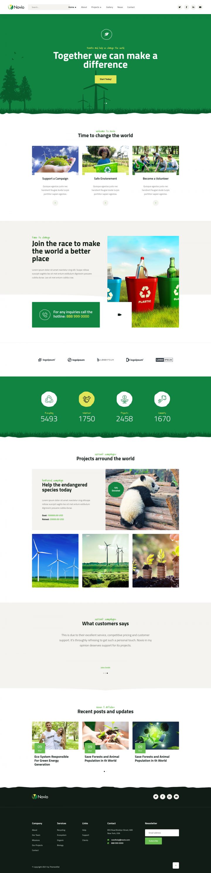 WordPress шаблон ThemeForest Novio