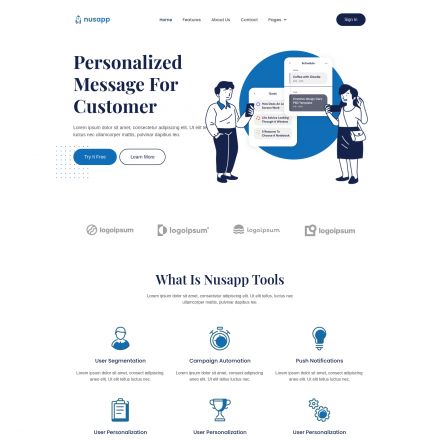 ThemeForest Nusapp