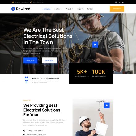 ThemeForest Rewired