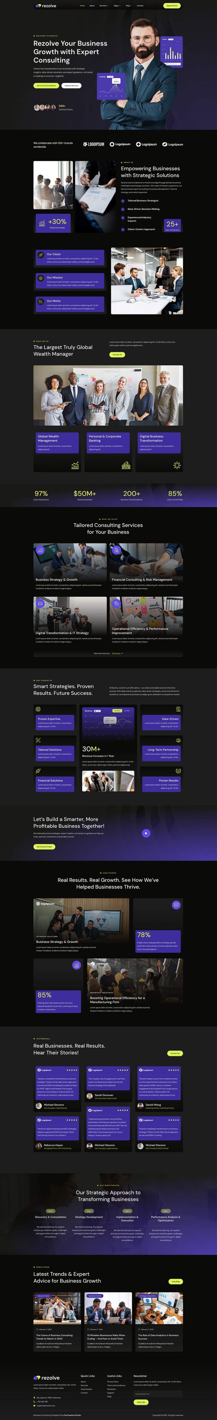 WordPress шаблон ThemeForest Rezolve