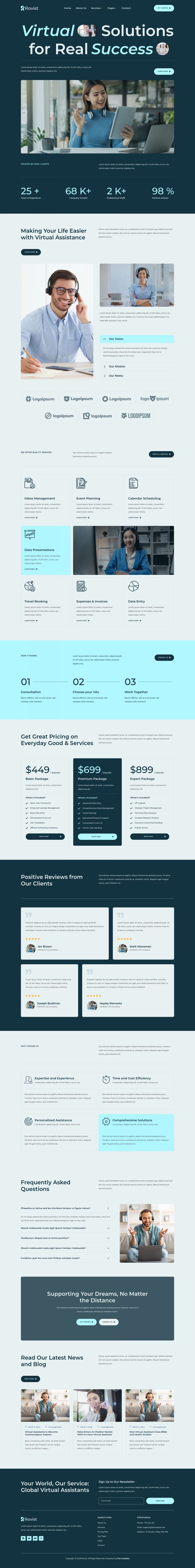 WordPress шаблон ThemeForest Rovist