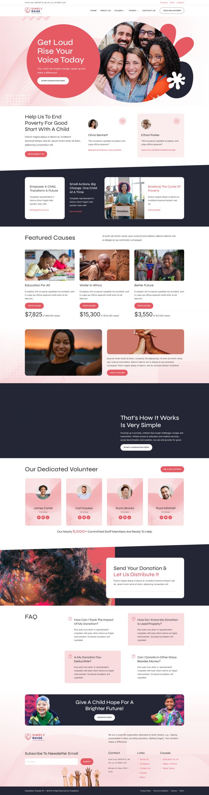 WordPress шаблон ThemeForest SimplyRise