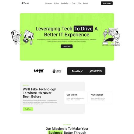 ThemeForest Techt