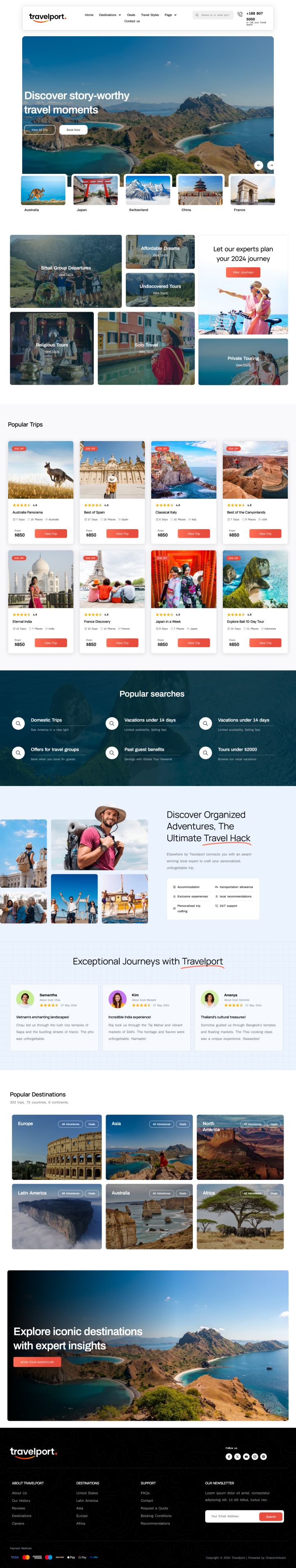 WordPress шаблон ThemeForest Travelport