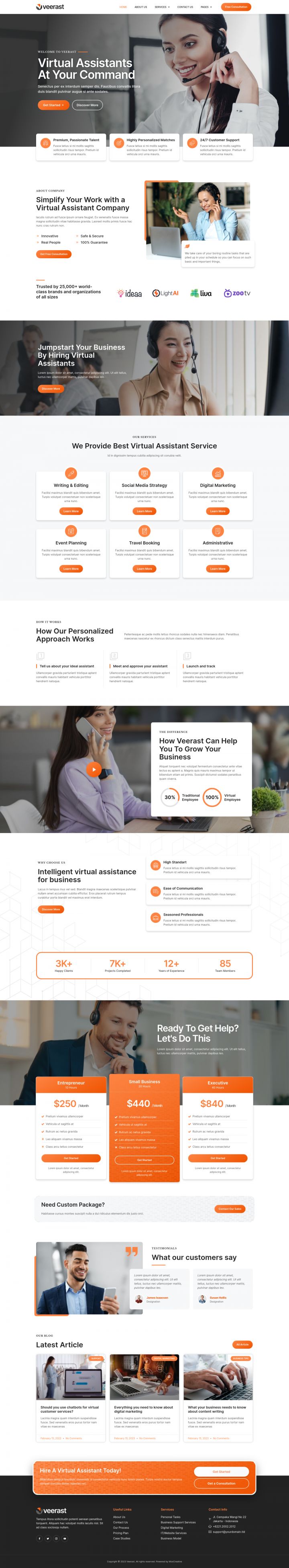 WordPress шаблон ThemeForest Veerast