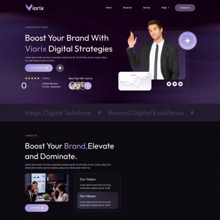 ThemeForest Viorix
