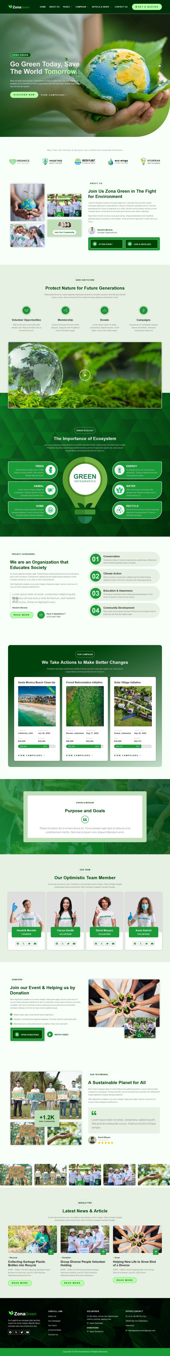 WordPress шаблон ThemeForest Zona Green