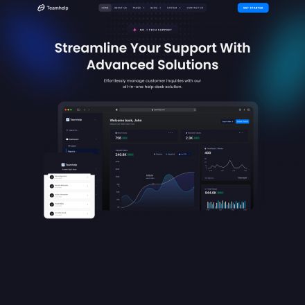 ThemeForest Teamhelp