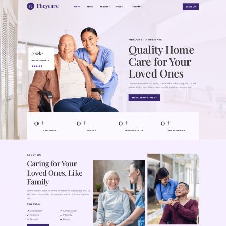 ThemeForest Theycare