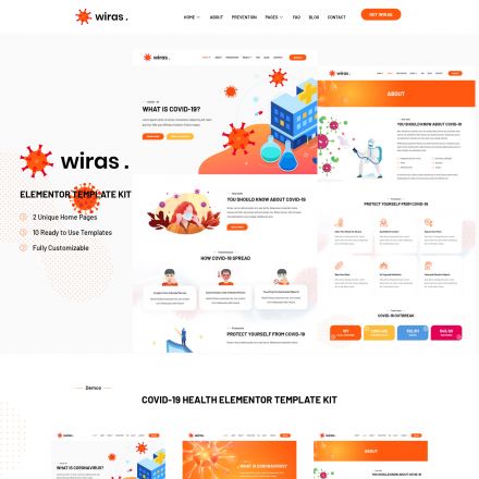 ThemeForest Wiras