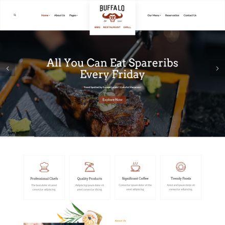 ThemeForest Buffalo