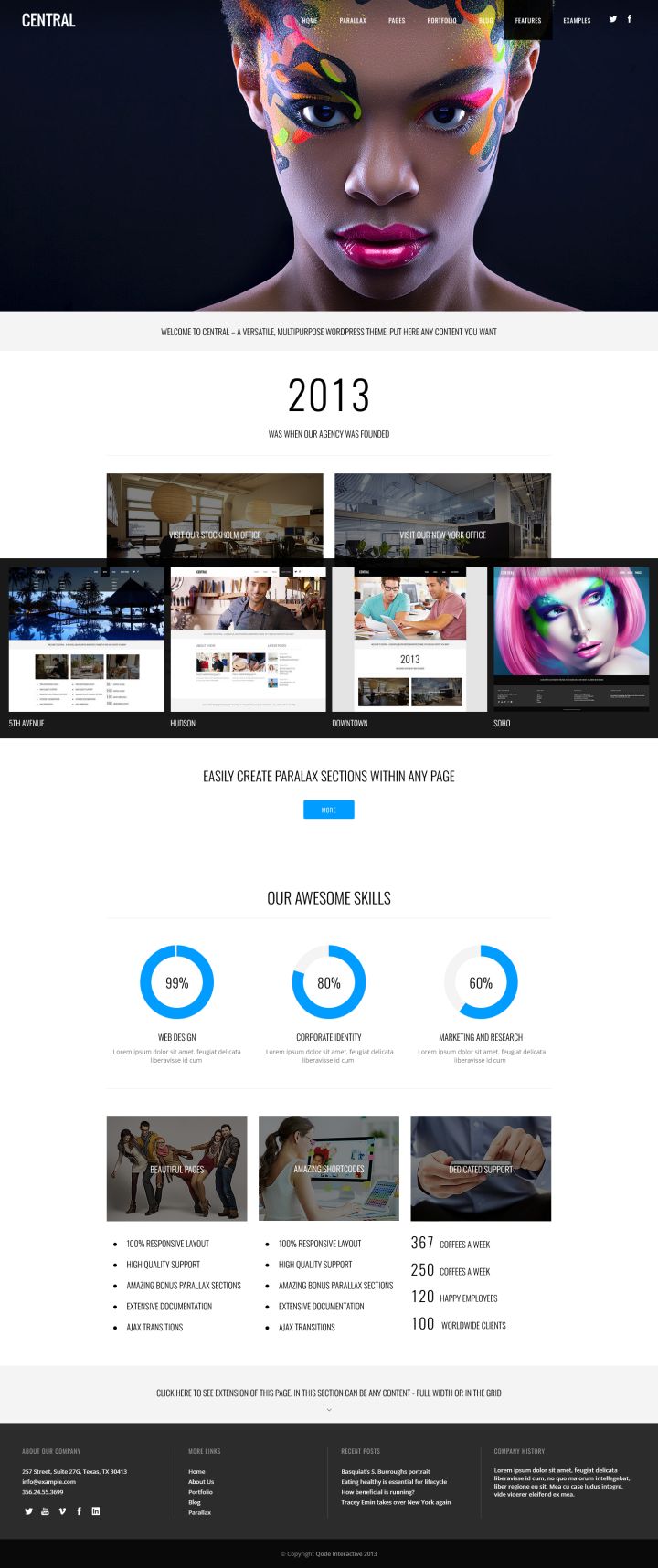 WordPress шаблон ThemeForest Central
