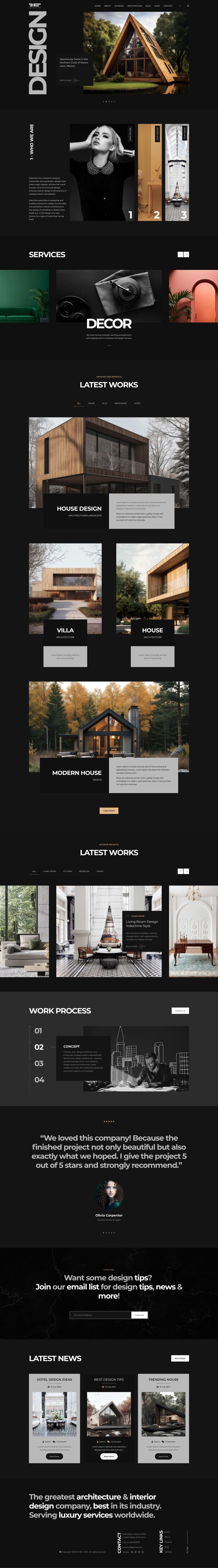 WordPress шаблон ThemeForest Indochine