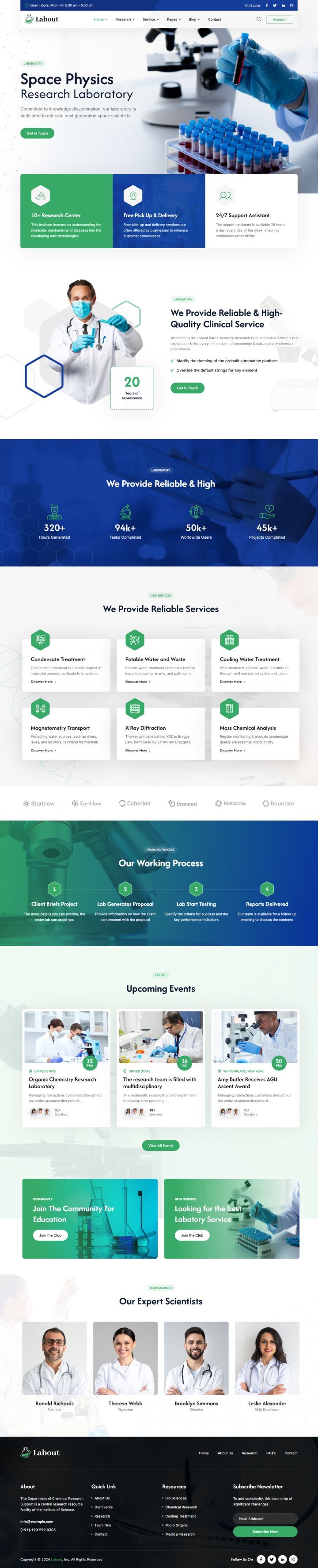 WordPress шаблон ThemeForest Labout