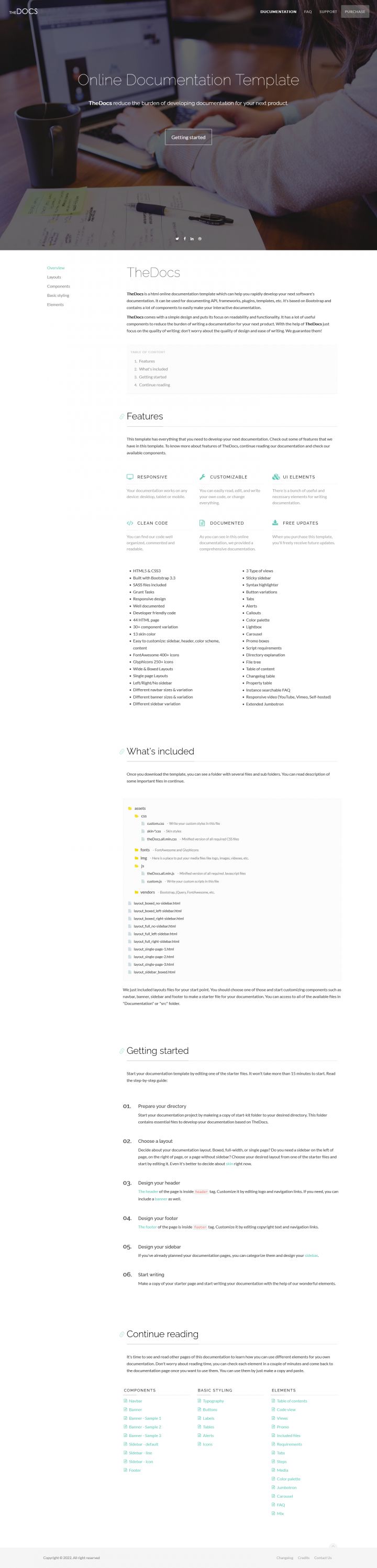 WordPress шаблон ThemeForest Thedocs